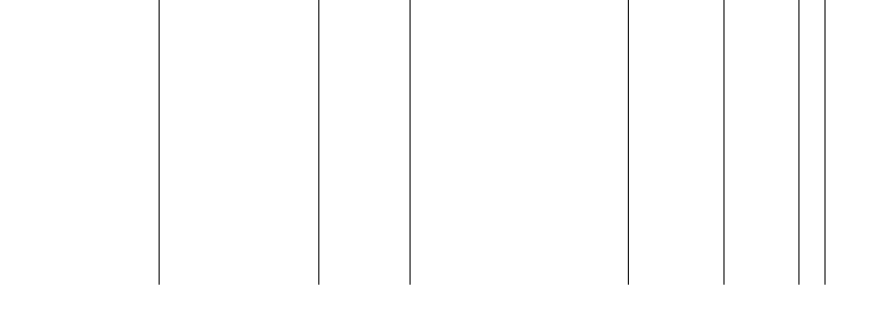 Barogramm